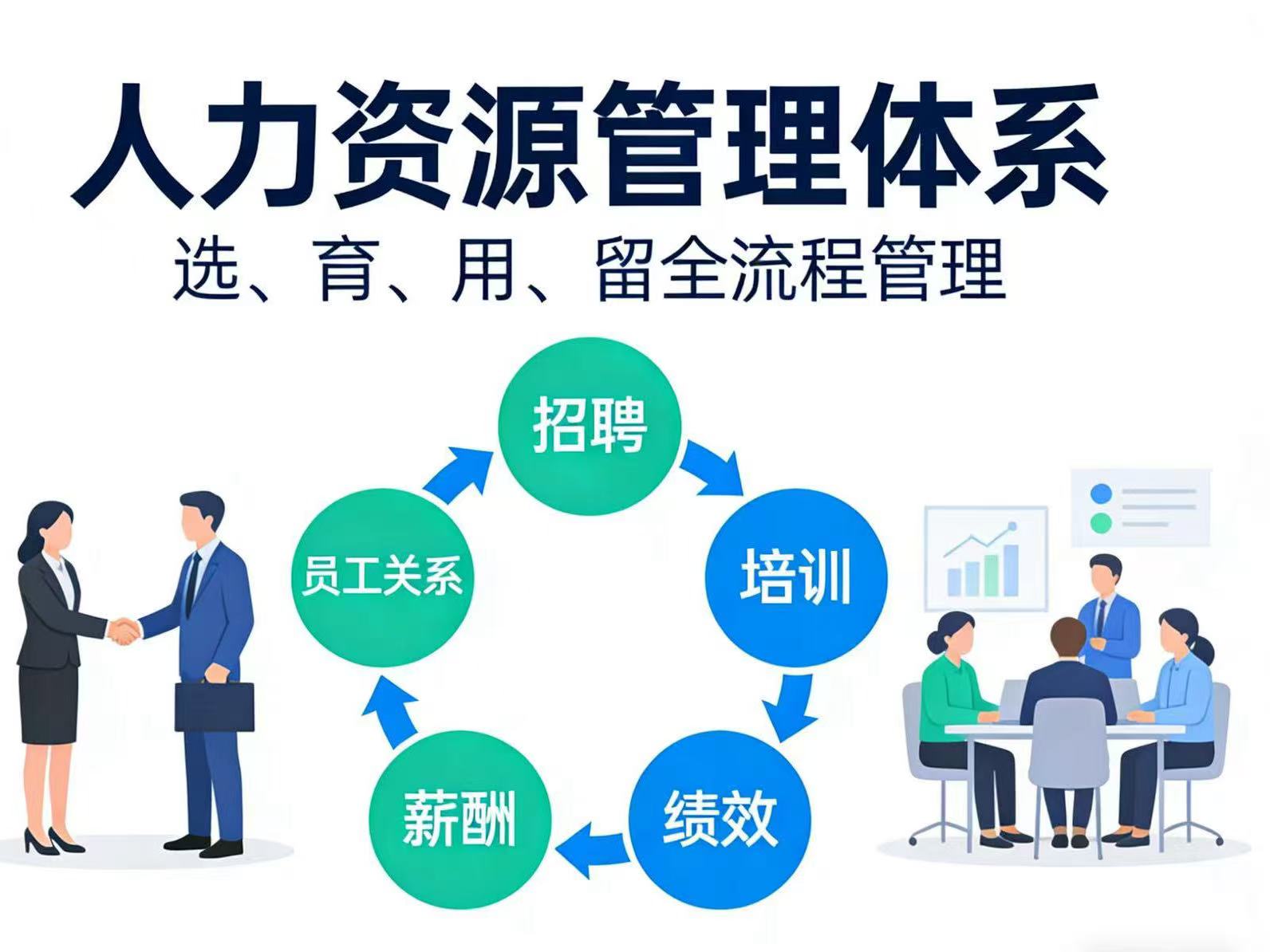 賦能鄭州企業(yè) 企業(yè)管理咨詢與信息技術(shù)咨詢的深度融合與發(fā)展前景